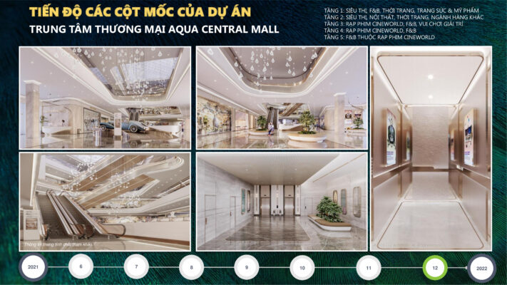 khánh thành aqua centrall mall tháng 12/2021