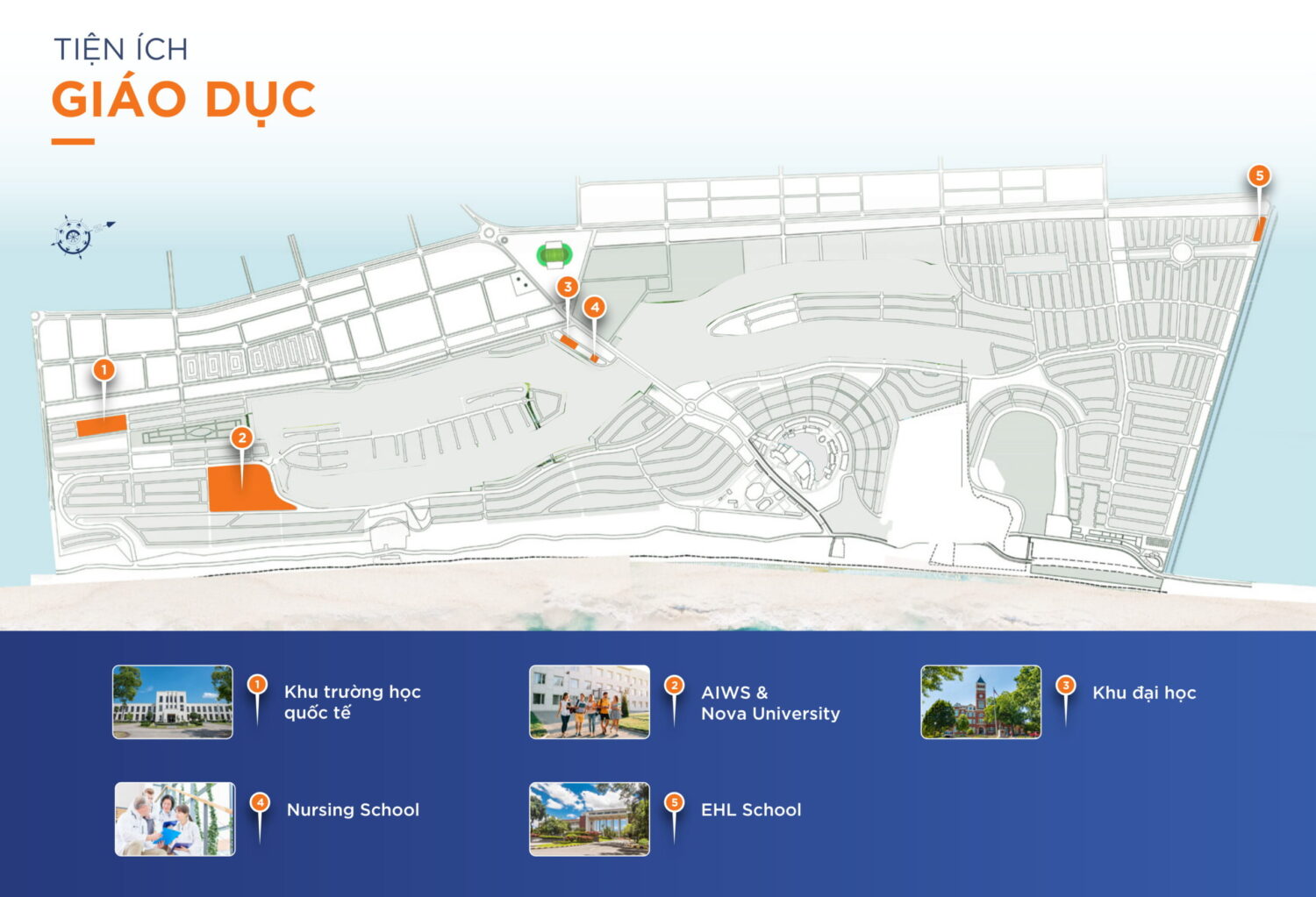 Tiện ích về giáo dục tại novaworld phan thiết