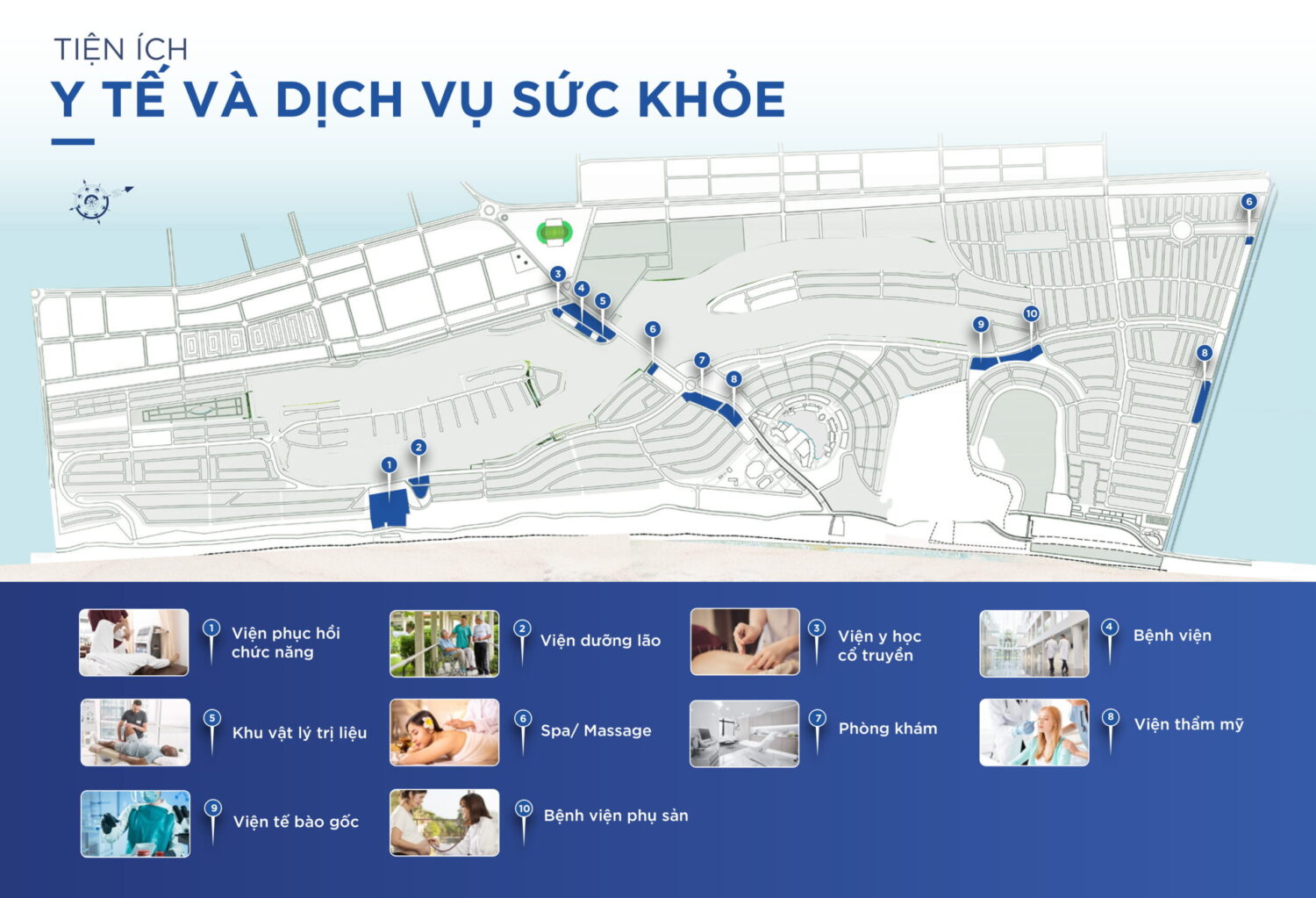 tiện ích về y tế sức khỏe tại dự án novaworld phan thiết