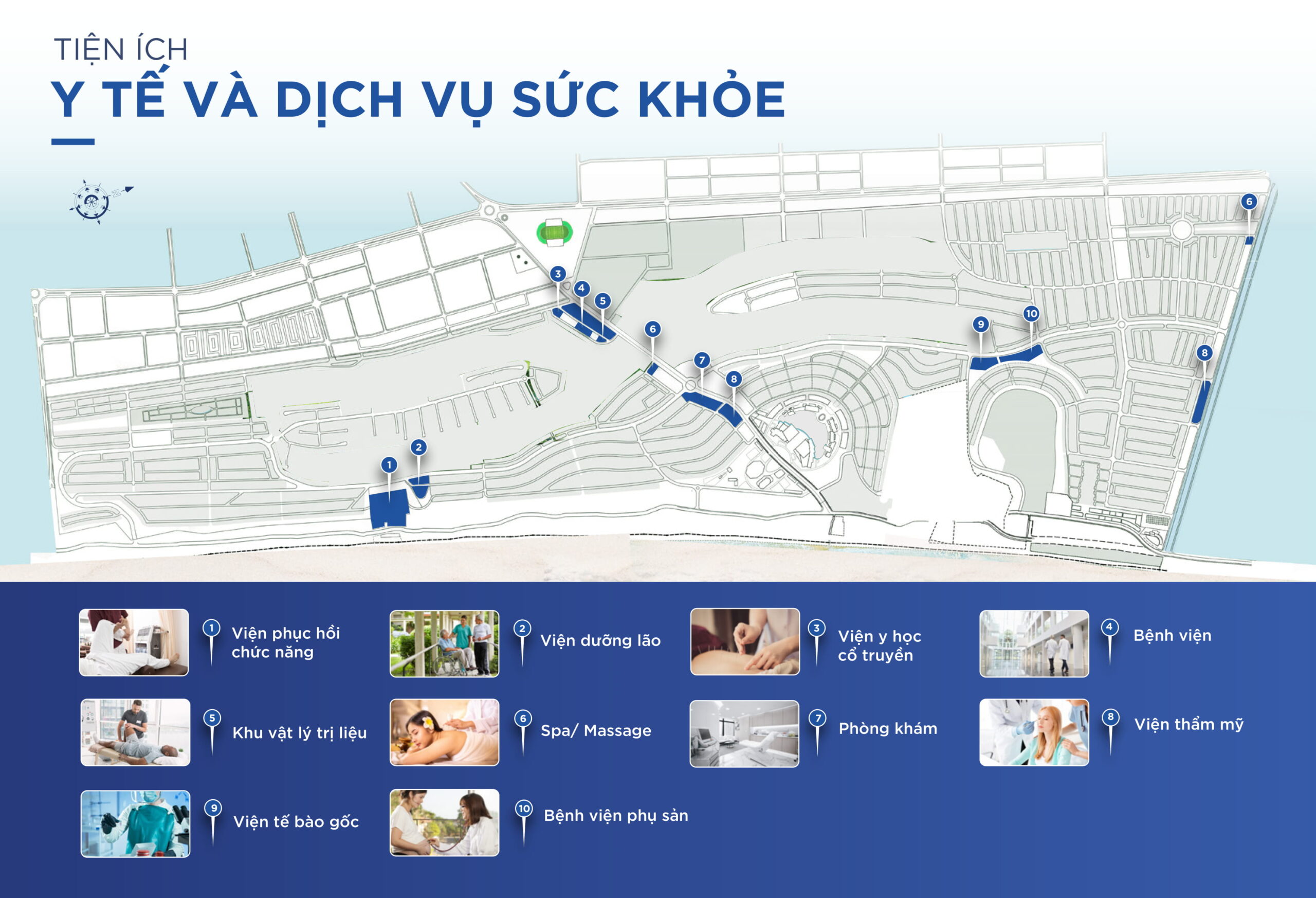 tiện ích về y tế sức khỏe tại dự án novaworld phan thiết