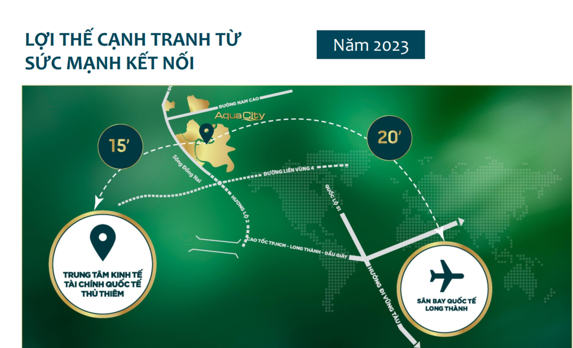 lượi thế sức mạnh kết nối aqua city 2023