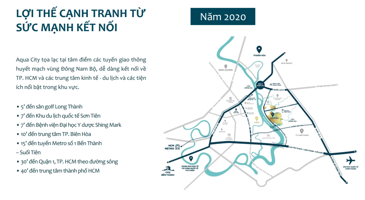 LỢI THẾ KẾT NỐI AQUA CITY 2021