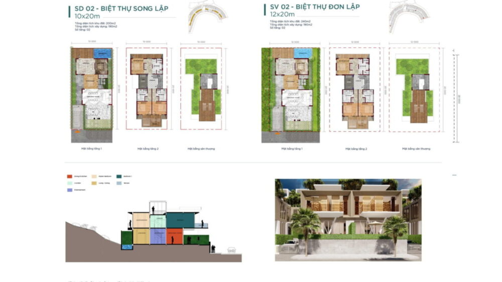 Biệt thự waikiki novaworld phan tiết