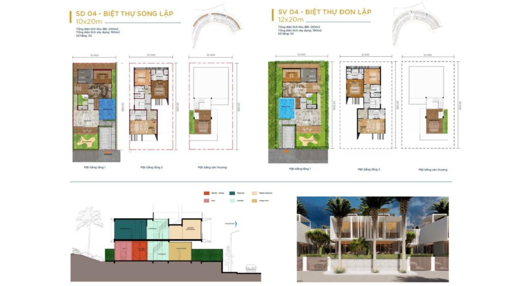 Biệt thự waikiki novaworld phan tiết