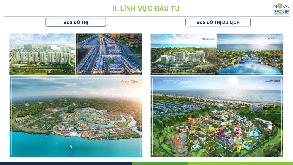 Giới thiệu tập đoàn Novaland