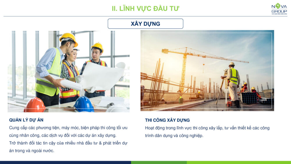 Giới thiệu tập đoàn Novaland