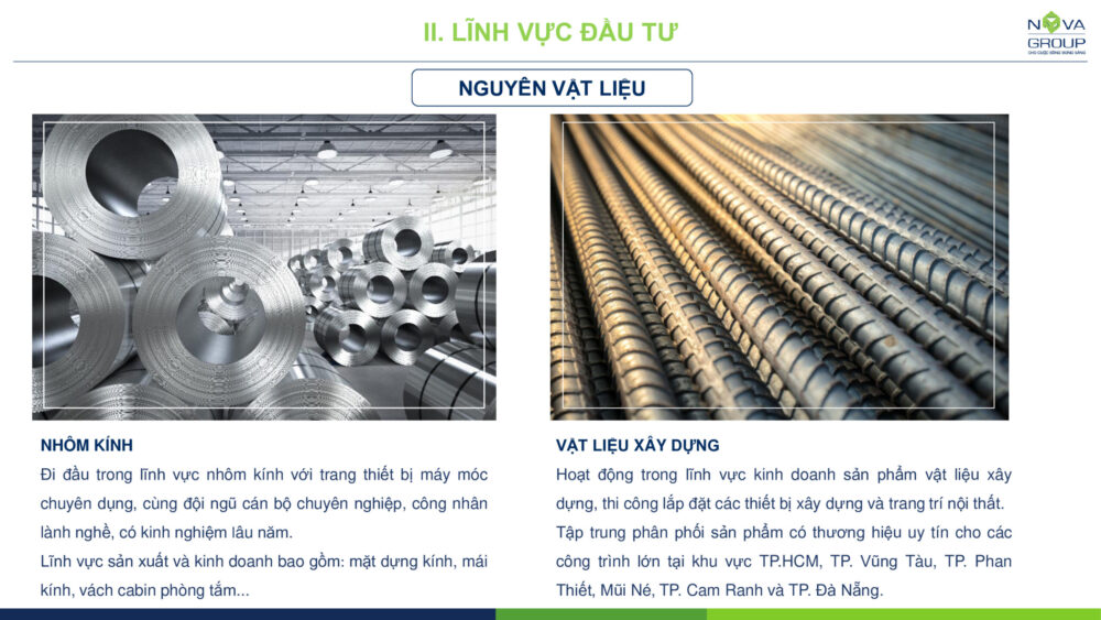 Giới thiệu tập đoàn Novaland