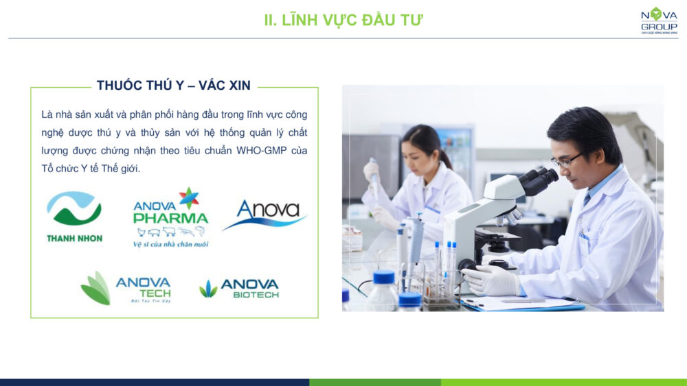 Giới thiệu Nova consumer Group