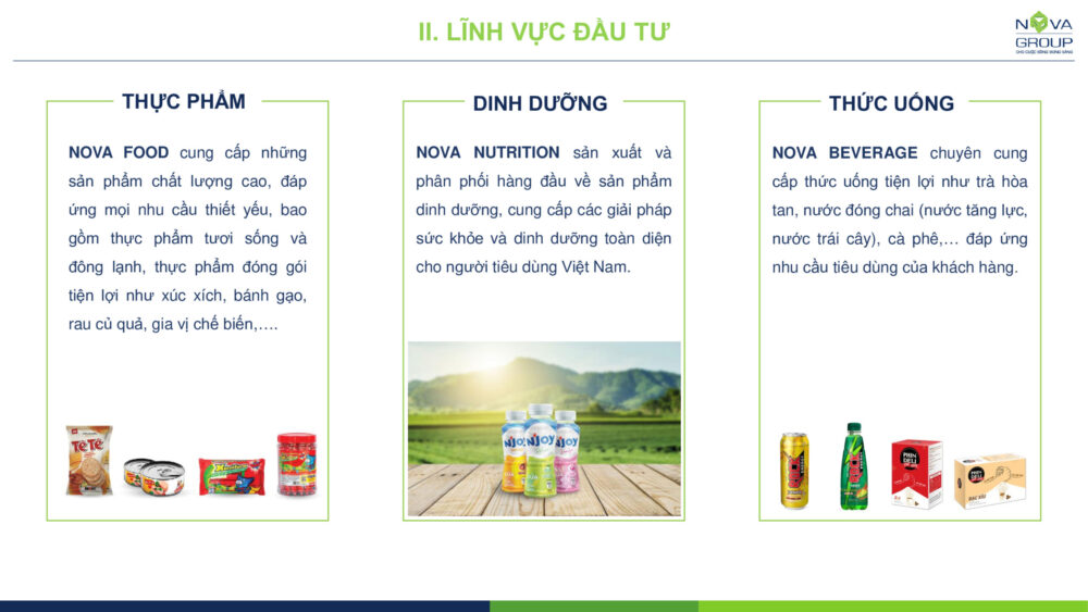 Giới thiệu Nova consumer Group