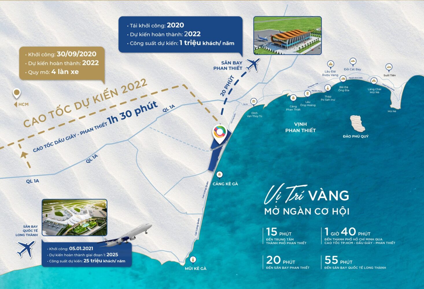 vi tri novaworld phan thiet