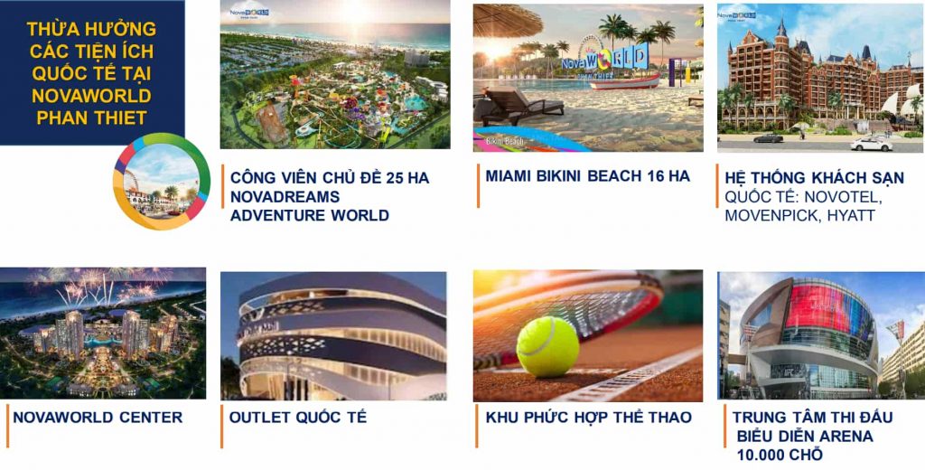 tiện ich Ocean Residence Nova Phan Thiết