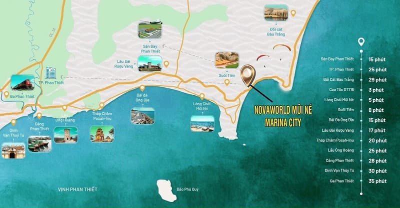 Mũi Né Marina City Bình Thuận